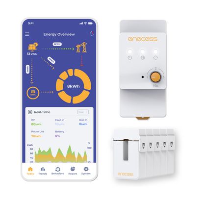 ecoSub-Must be used with ecoMain
