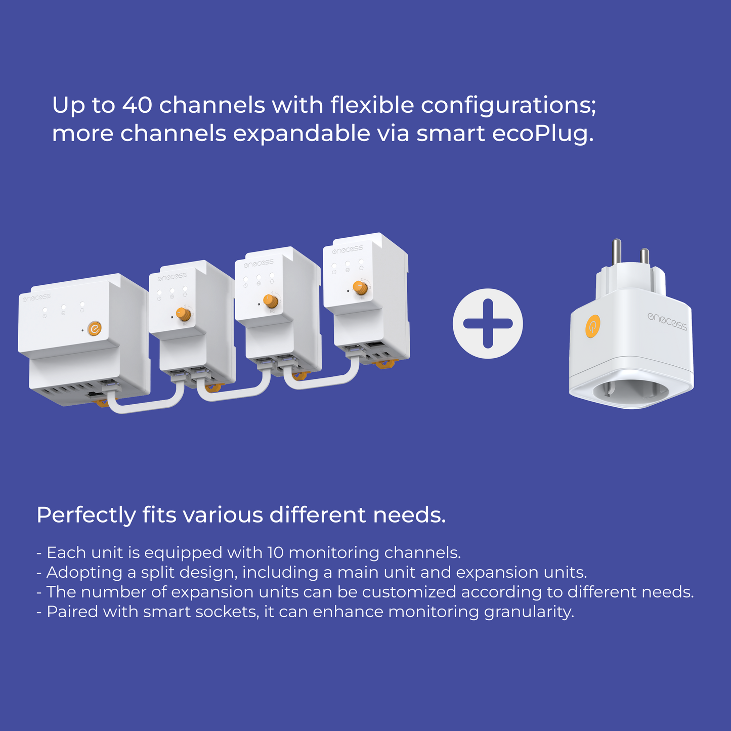 ecoMain-Home Energy Monitor