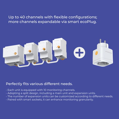 ecoMain-Home Energy Monitor